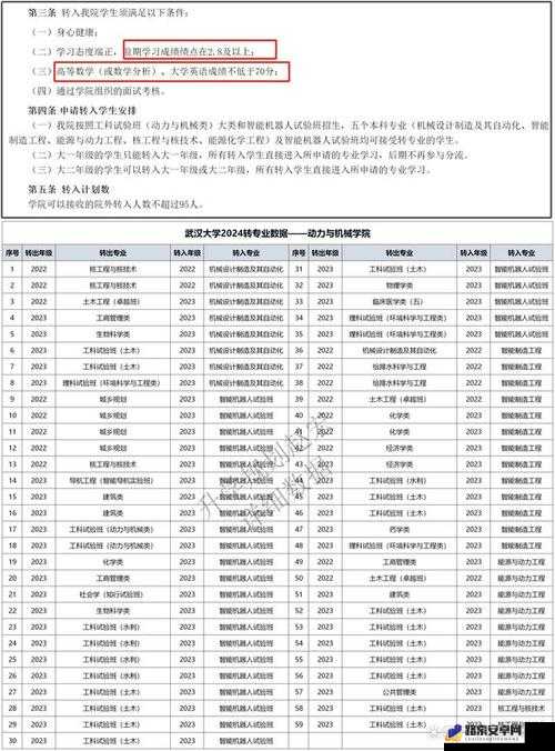 满 18 点此安全转入 2024 的步骤是什么之详细解析与具体说明