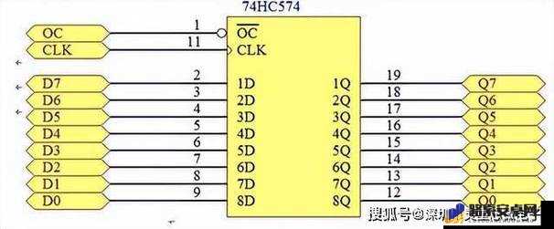 74HC151PW 国产：性能卓越的集成电路芯片详细解析